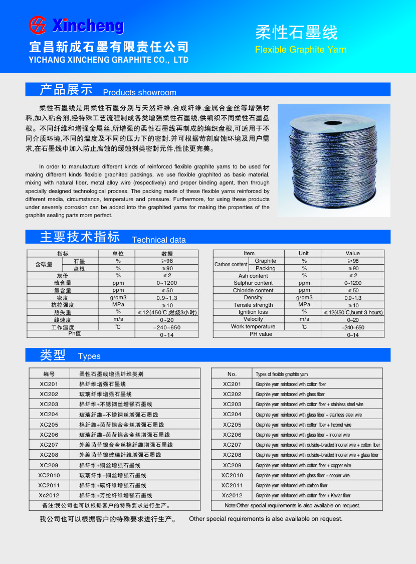 柔性石墨線.jpg