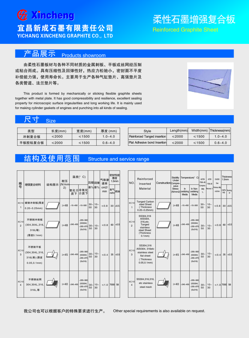 柔性石墨增強復合板.jpg